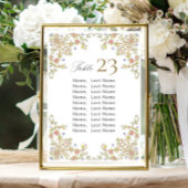   Lijst Boheemse Zitting Grafiek Kaart