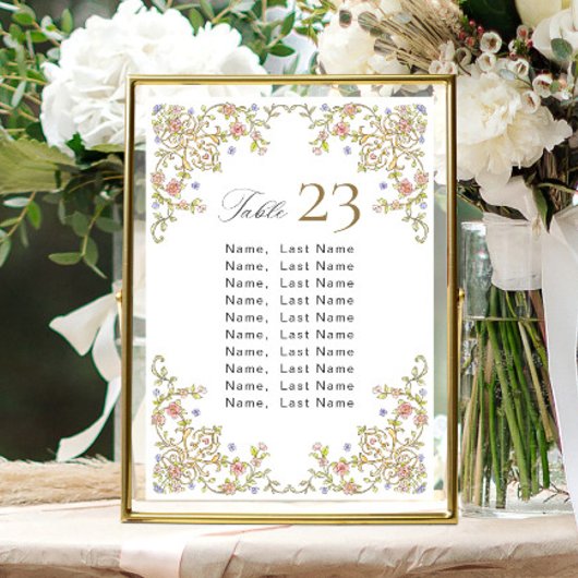   Lijst Boheemse Zitting Grafiek Kaart