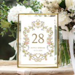 Lijst Bohemian Flowers Bruiloft Kaart<br><div class="desc">Klik voor verdere aanpassingen op "Deze sjabloon personaliseren" en vervolgens op "Bewerken met ontwerpgereedschap". Stijlvolle bewerkbare gemakkelijk te gebruiken bruiloft sjablonen,  meer items beschikbaar in de winkel (uitnodigingen,  rsvp,  bedankjes,  briefpapier & decor). Neem contact met me op als je hulp nodig hebt of overeenkomende objecten.</div>