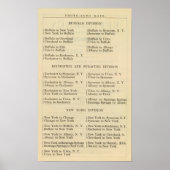 Lijst Fotoauto-kaarten 2 Poster (Voorkant)