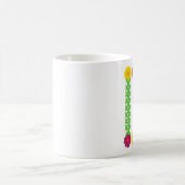 Lijst Koffiemok (Center)