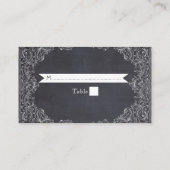  lijst & krijtbord bruiloft plaats kaart plaatskaartje (Achterkant)