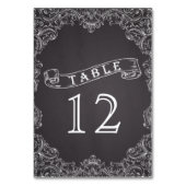 lijst & krijtbord trouwtafel nummer kaart (Voorkant)