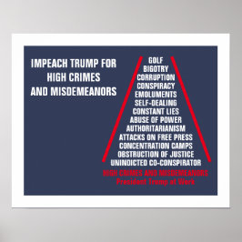 Lijst met hoge misdrijven en misdemeer Impeach Tru Poster