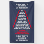 Lijst met hoge misdrijven en misdemeer Impeach Tru Spandoek (Verticaal)