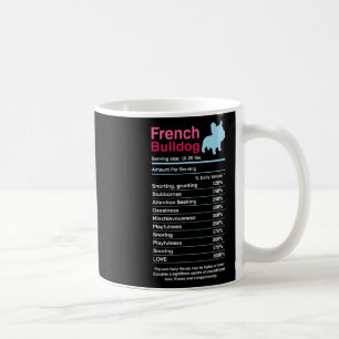 Lijst met ingrediënten van bulledog koffiemok