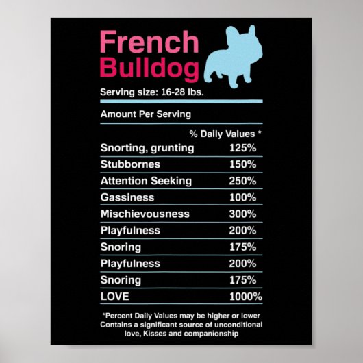 Lijst met ingrediënten van bulledog poster (Voorkant)