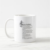 Lijst met problemen van producenten koffiemok (Links)