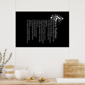 Lijst met problemen van producenten poster (Keuken)