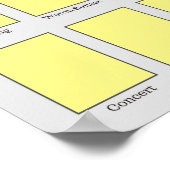 Lijst met selectieve haakjes poster (Hoek)