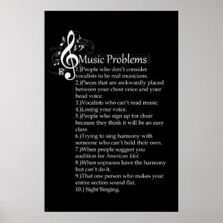 Lijst met Vocalistische problemen Poster