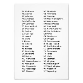 Lijst van 50 staten in alfabetische volgorde foto afdruk