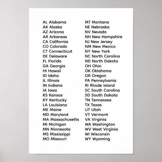 Lijst van 50 staten poster (Voorkant)