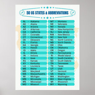 ★ Lijst van 50 Verenigde Staten van Amerika ★ Mode Poster