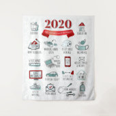 Lijst van activiteiten in quarantaine 2020 wandkleed (Voorkant)