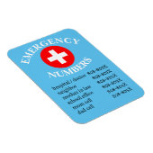 Lijst van alarmnummers op blauw magneet (Rechterzijde)