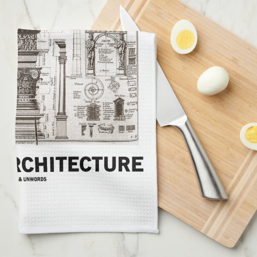 Lijst van architectuur (verschillende kolomformuli theedoek (Quarter Fold)