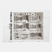 Lijst van architectuur (verschillende kolomformuli theedoek (Horizontaal)