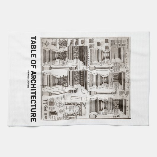 Lijst van architectuur (verschillende kolomformuli theedoek (Horizontaal)