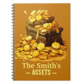 Lijst van bedrijfsmiddelen notitieboek (Voorkant)