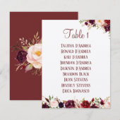 Lijst van Bourgogne Florale tafelzitplaatsen Informatiekaartje (Voorkant / Achterkant)