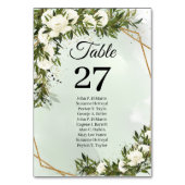 Lijst van bruinkoolbladeren kaart (Achterkant)