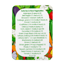Lijst van calorieën in groenten voor Weight Watchi Magneet