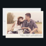 Lijst van de Foto sparen de Datum aankondiging<br><div class="desc">Lijst van de Foto sparen de Datum aankondiging</div>