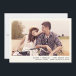 Lijst van de Foto sparen de Datum aankondiging<br><div class="desc">Lijst van de Foto sparen de Datum aankondiging</div>