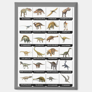 Lijst van dinosauriërs magneet