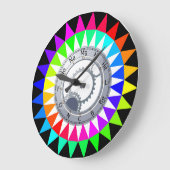 Lijst van elementen Spectroscopie Kleurklok Grote Klok (Hoek)