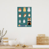 Lijst van hamsterrassen poster (Keuken)
