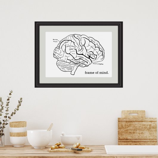 Lijst van het Lijst van de Bind Faux Poster (Keuken)