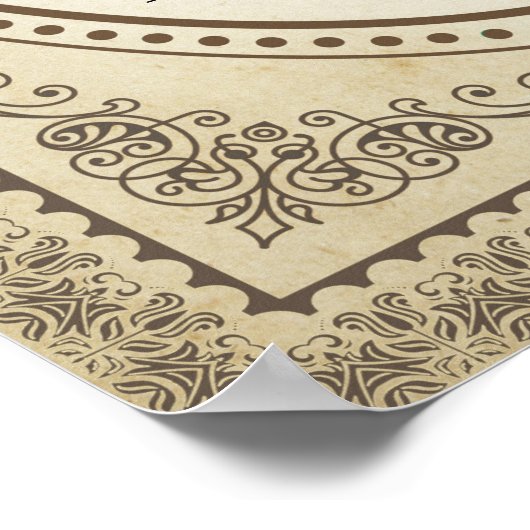  Lijst van het Ovaal-grenshuwelijk Poster (Hoek)