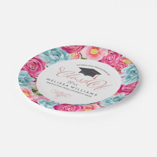 Lijst van kleurrijke cirkelbloemen van 2017 papieren bordje (Gekanteld)