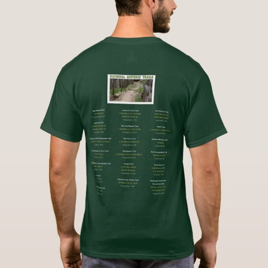 Lijst van National Historic Trails T-shirt (Achterkant)