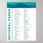 Lijst van nationale parken in de Verenigde Staten Poster (Voorkant)