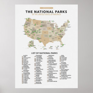 Lijst van nationale parken in de Verenigde Staten Poster
