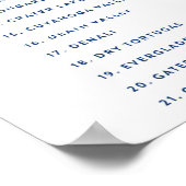 Lijst van nationale parken in de Verenigde Staten Poster (Hoek)