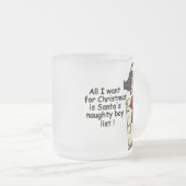 Lijst van Sinterkletters Matglas Koffiemok (Voorkant rechts)