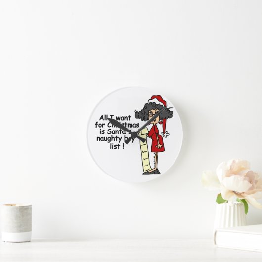 Lijst van Sinterkletters Ronde Klok (Huis)