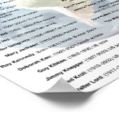 Lijst van wereldberoemde Parkinson-patiënten Poster (Hoek)