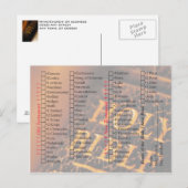 Lijst voor lezen controleren briefkaart (Voorkant / Achterkant)