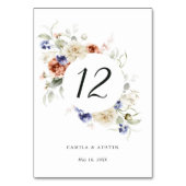 Lijst voor tuinbouwrondgang kaart (Achterkant)