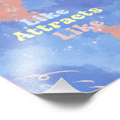 Like attracts Like, Motivational, Positive Quote Foto Afdruk (Hoek)