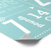 Lil Man Mustache Chalkboard Boy Baby Stat Arrow Poster (Hoek)