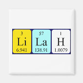 Lilah periodieke table name magnet (Voorkant)