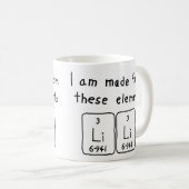 Lili Periodieke Naam mok (Voorkant rechts)