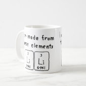 Lili Periodieke Naam mok (Voorkant links)