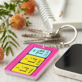 Lilith periodieke lijst - naamidentificatie sleutelhanger (Voorkant Rechts)